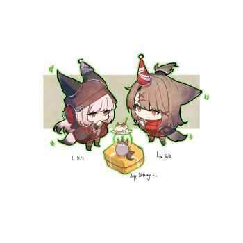 Post 14092120