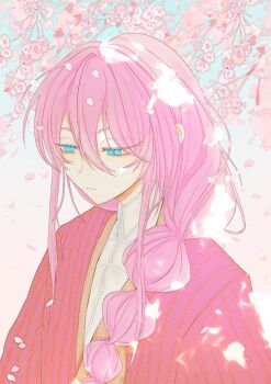Post 15027268