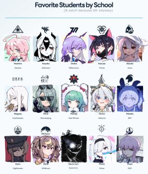Post 15027817