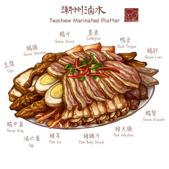 Post 10295953
