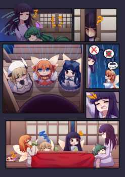 Post 14895019