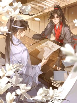 Post 12903997