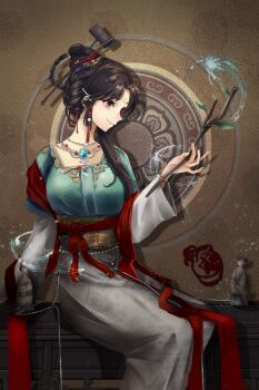 Post 10112758