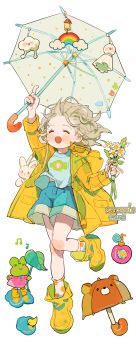 Post 10055776