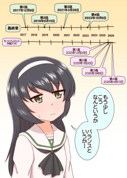 Post 12605426