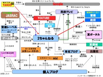 Post 4271