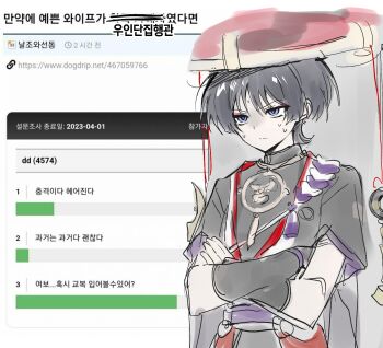 Post 14551912