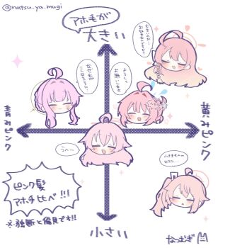 Post 14871558