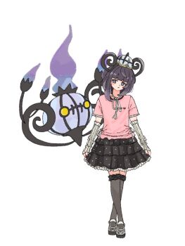 Post 14117010