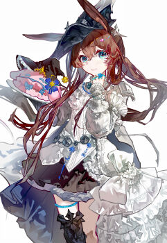 Post 14731937