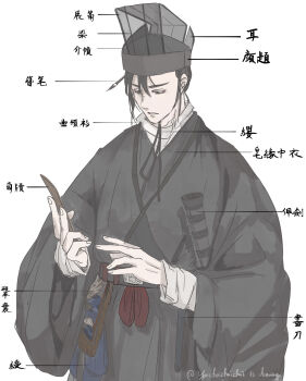 Post 9631200