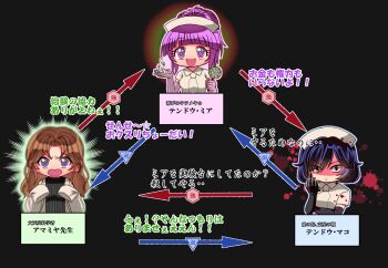 Post 12584881
