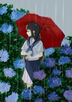 Post 14941061