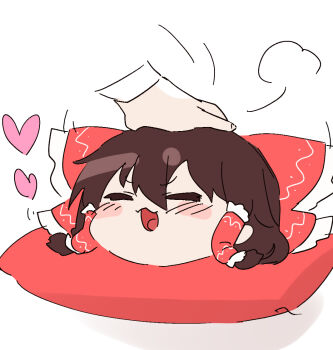 Post 14029773