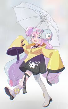 Post 15007667
