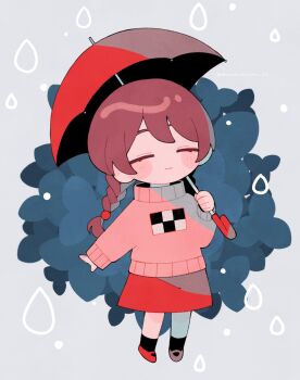 Post 11305765