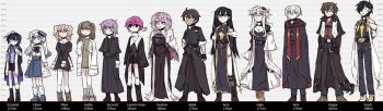 Post 10070661
