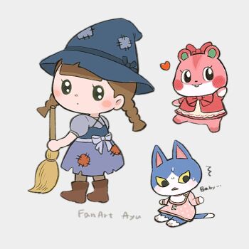 Post 13118143