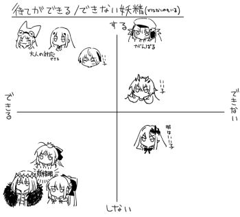 Post 7526610