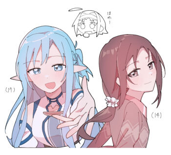 Post 14099285