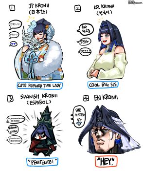 Post 10041652