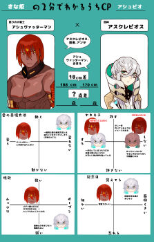 Post 10608892