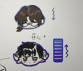Post 14448320