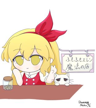 Post 13084590