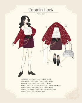 Post 12583052