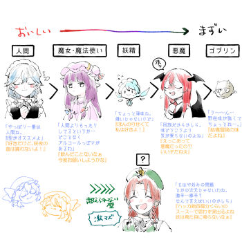 Post 13469705