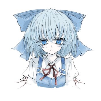 Post 13960478