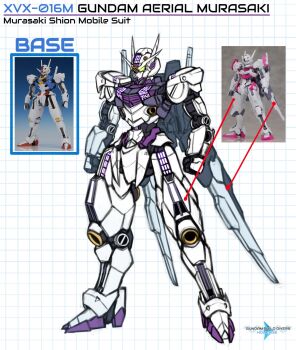 Post 11128883