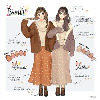 Post 12191686