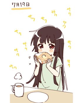 Post 12800633
