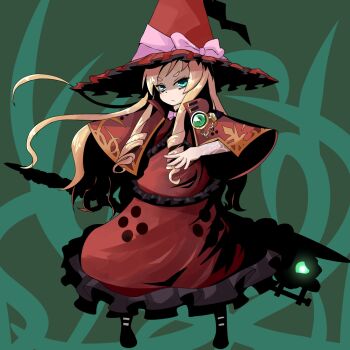 Post 14901881
