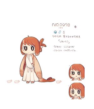 Post 13193302