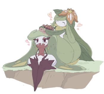 Post 14034677