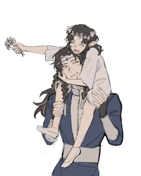 Post 14831250