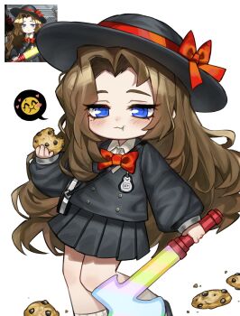 Post 13956077