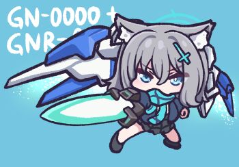 Post 11296199