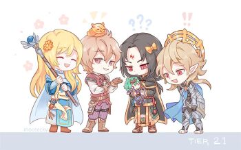 Post 15017004