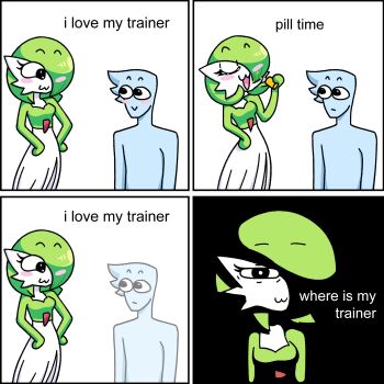 Post 10247070