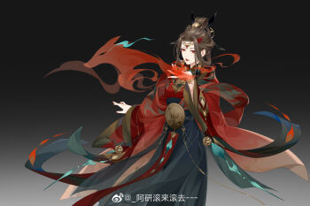 Post 14301447