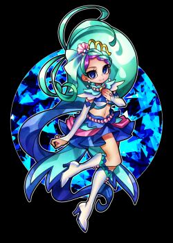 Post 14035265