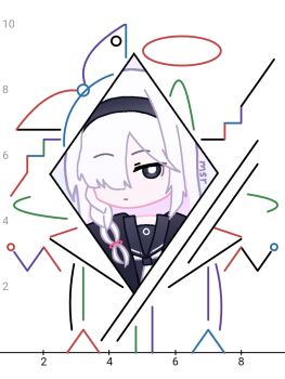 Post 13047717