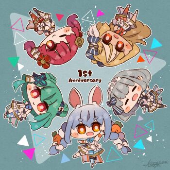 Post 15011760