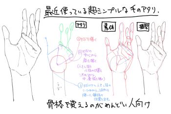 Post 14391265