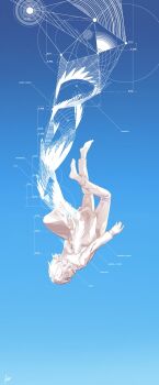 Post 14151012