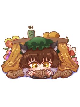 Post 12370213