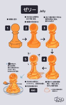 Post 13658074